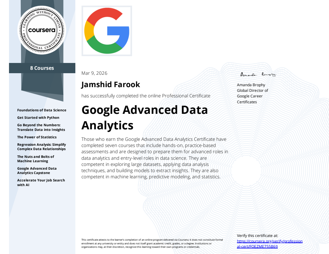 Google Certificate